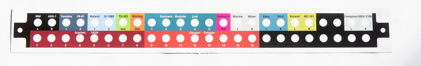 Custom Patchbay Sticker for Neutrik NYS-SPP-L1