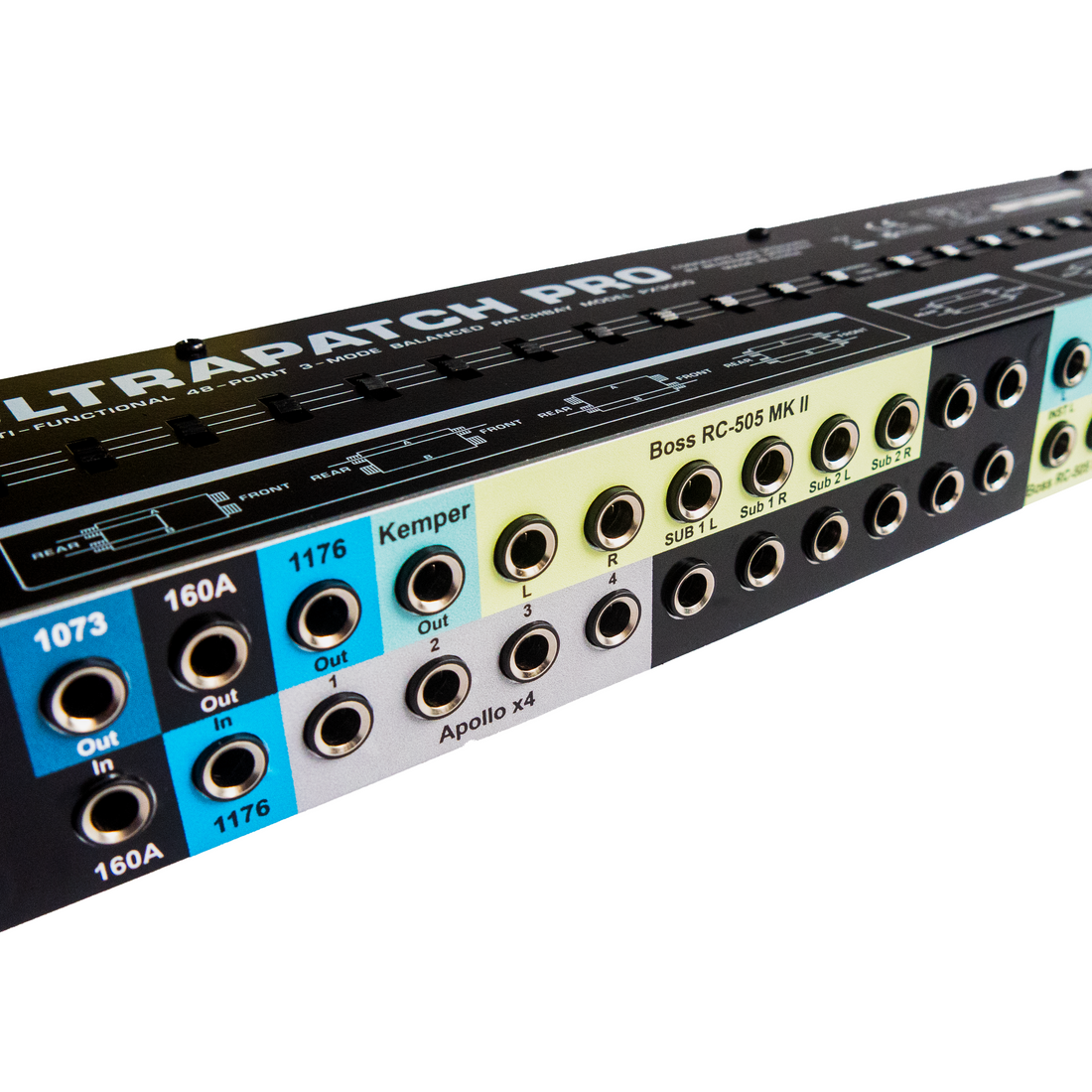 Behringer Ultrapatch Pro PX3000 Patchbay Label Printographic.co.uk